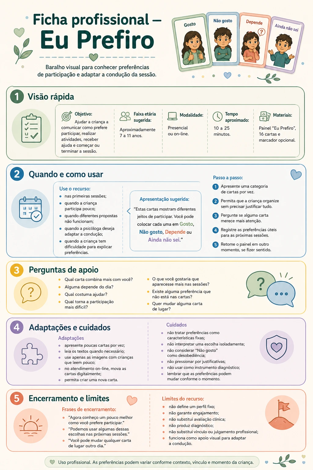 Ficha de orientação profissional do recurso Eu Prefiro