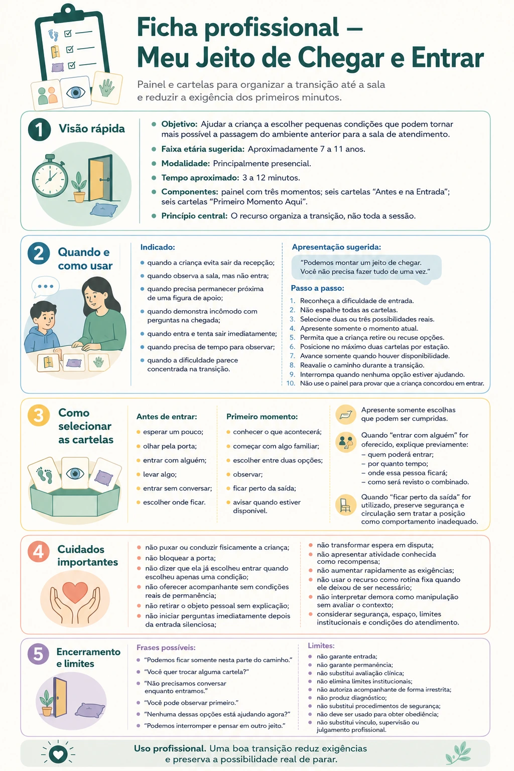 Ficha de orientação profissional do recurso Meu Jeito de Chegar e Entrar