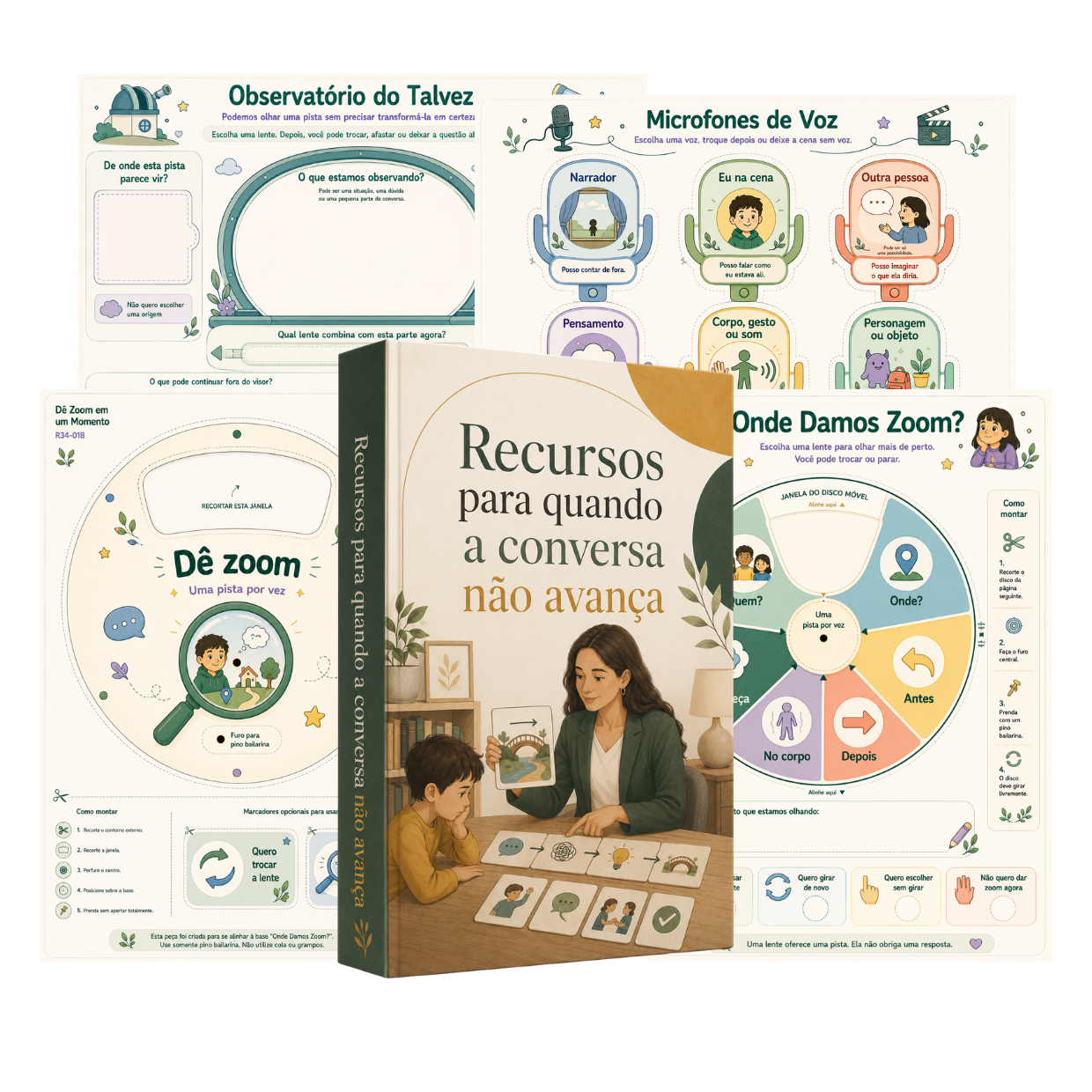 Amostra dos recursos da categoria: quando a conversa não avança